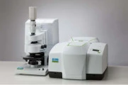 MultiScope