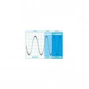 Для осциллографов Rohde & Schwarz HV712