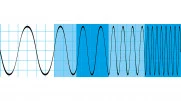 Для осциллографов Rohde & Schwarz RTB-B241