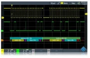 Для осциллографов Rohde & Schwarz RTH-K10