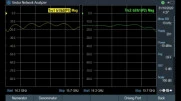 Для анализаторов спектра Rohde & Schwarz ZNH-K66